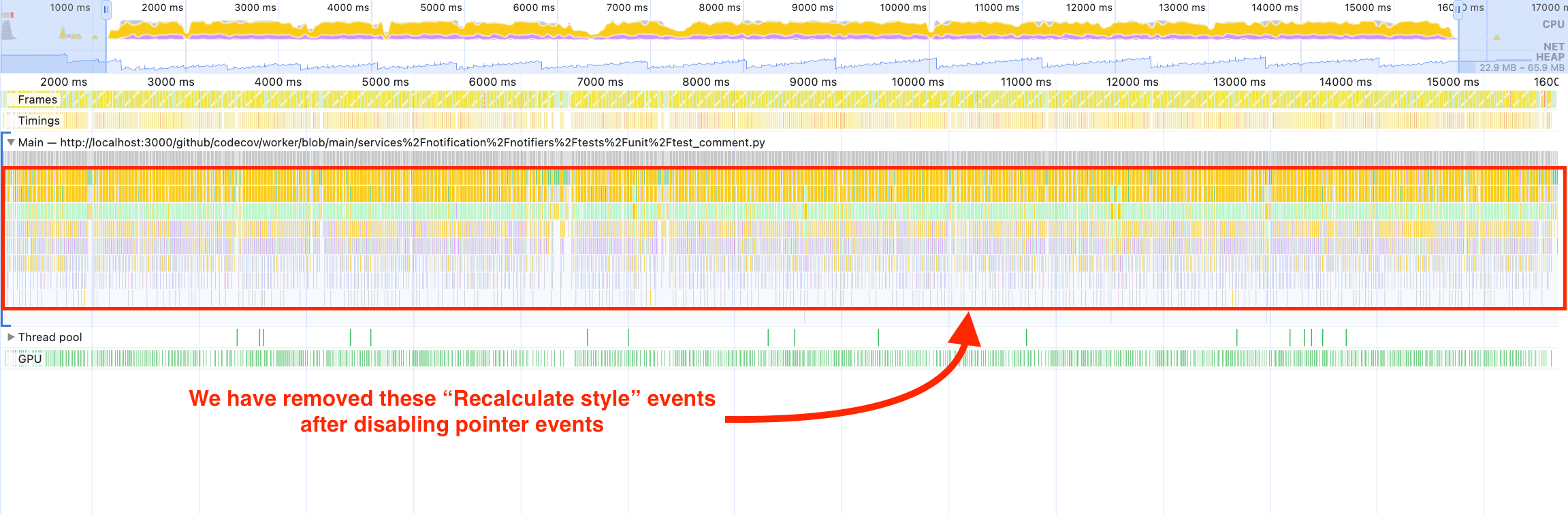 Flame graph of the virtual code renderer with pointer events disabled while scrolling, no forced reflows